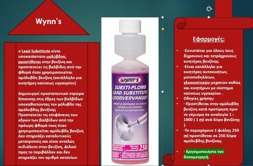 WYNN s ΥΓΡΟ ΥΠΟΚΑΤΑΣΤΑΤΟ ΜΟΛΥΒΔΟΥ+LPG 250ML WYNN”S (W70612)